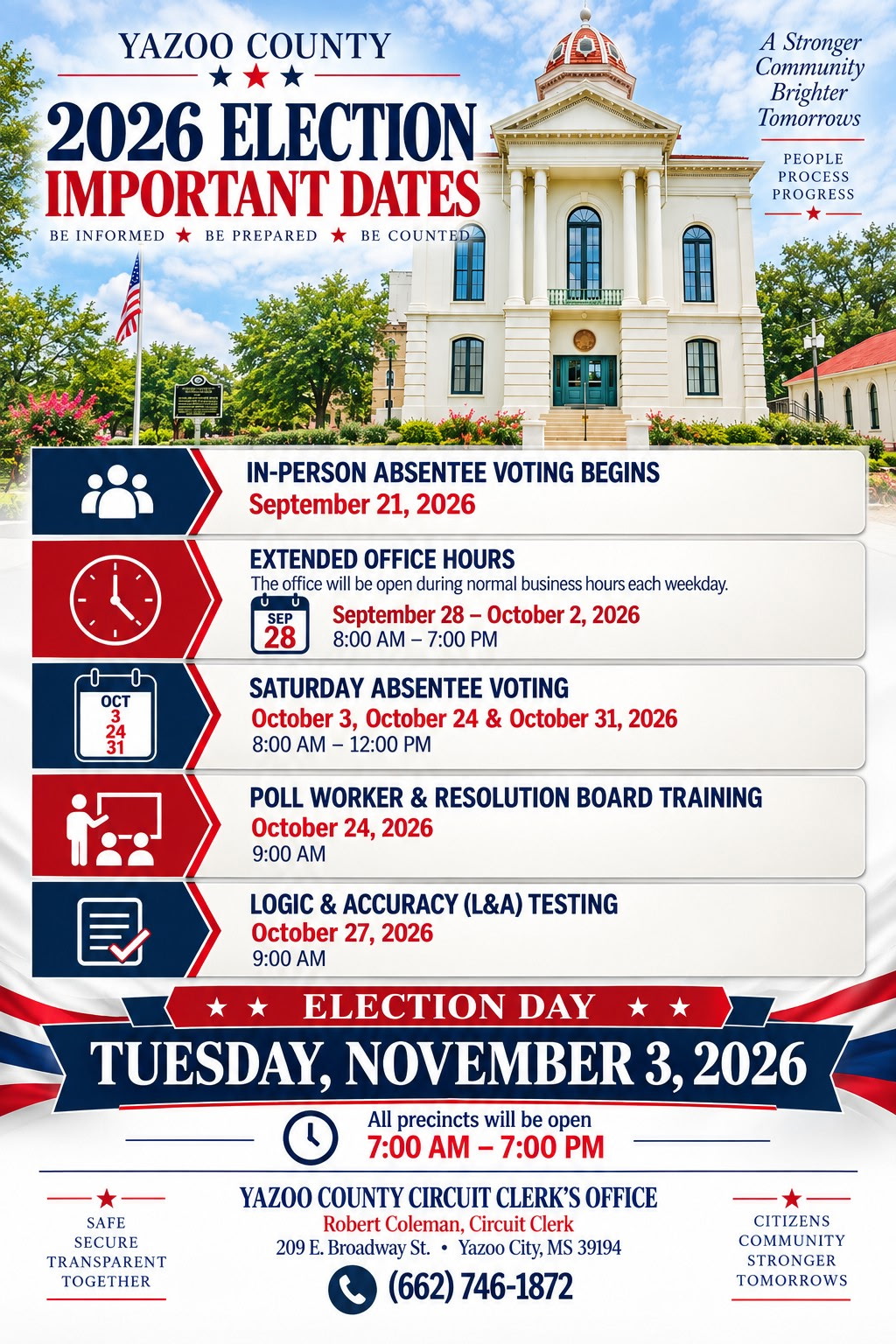 Sept 18th Resource Fair